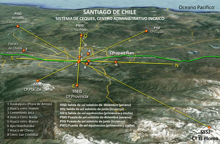 Pre-Inca Santiago of Chile (Possible system of Ceques, in Santiago (Bustamante and Moyano 2012) (Source: rupestreweb.info))